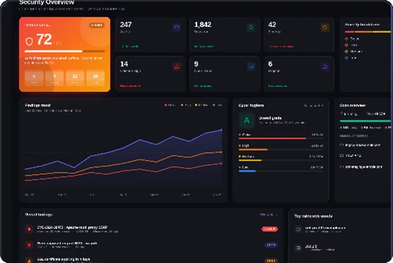 FortWatch.ai